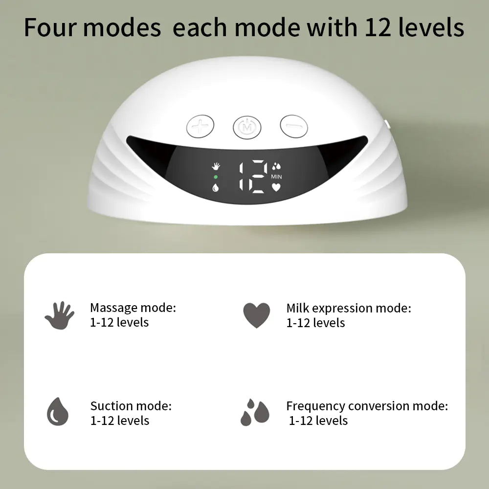 Wearable Electric Breast Pump